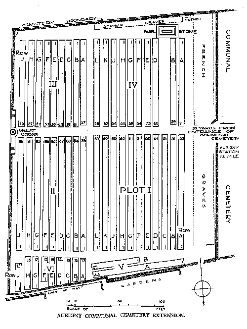 Aubigny Cemetery Extension