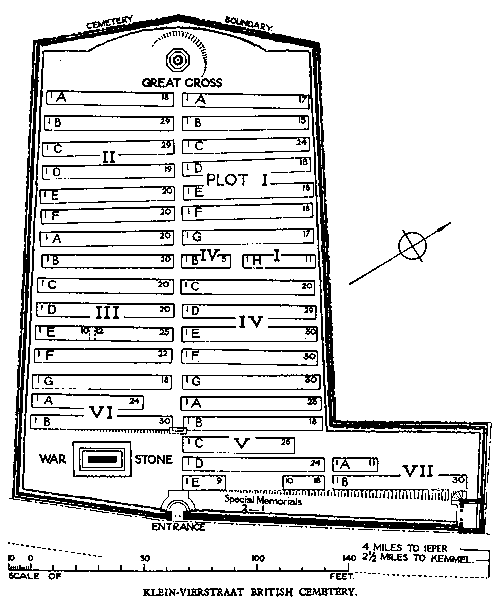 Layout of Klien-Vierstraat British Cemetery