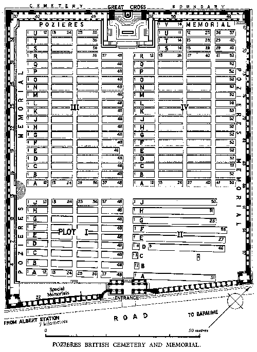 Layout of Pozieres British Cemetery and Memorial to the Missing
