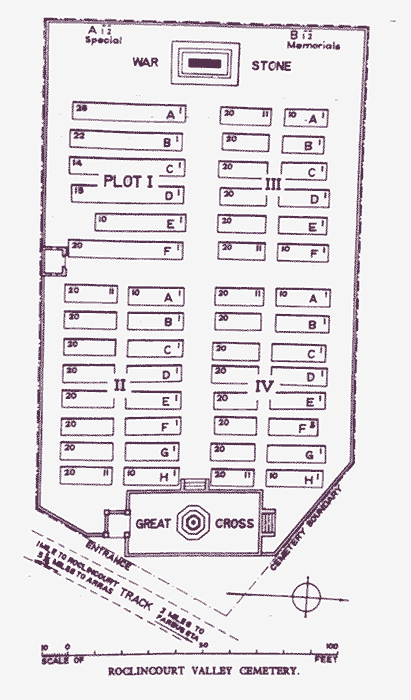 Plan of Roclincourt Valley Cemetery