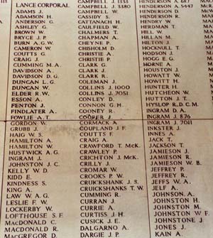 The names of Gordon Highlanders