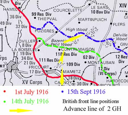 2nd Gordons area of operations July 1916