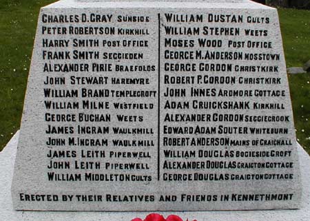 Kennethmont War Memorial 1914-1918