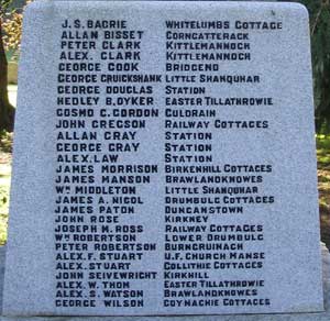 The names of the Fallen from Gartly