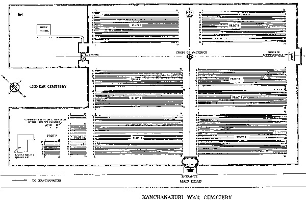 Layout plan of  Kanchanaburi War Cemetery