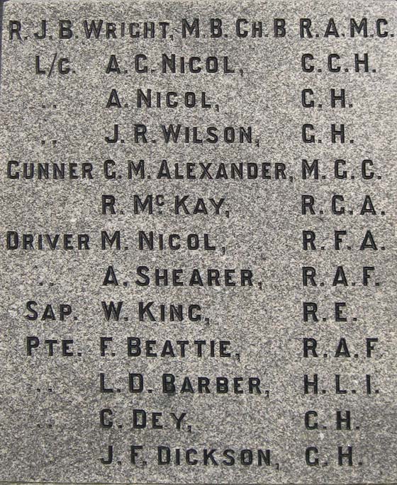 WW1 names