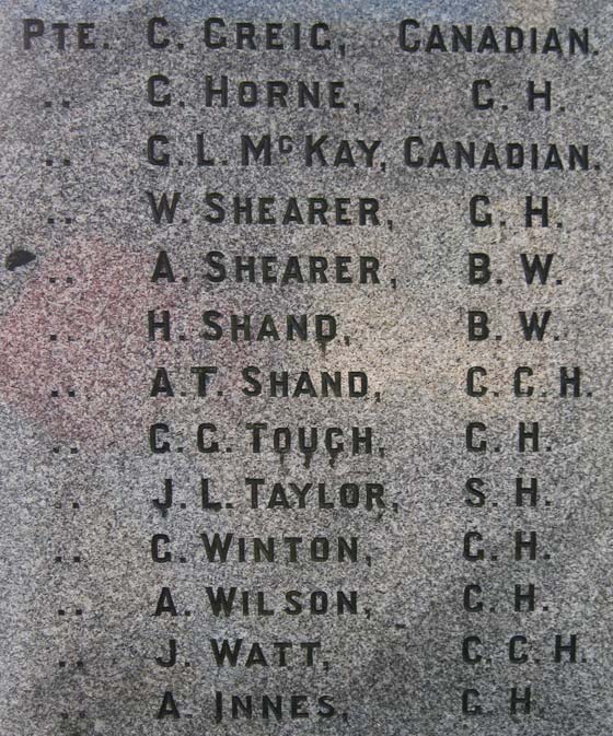 WW1 names